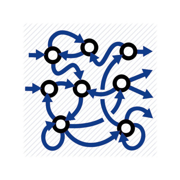metodo spaghetti chart
